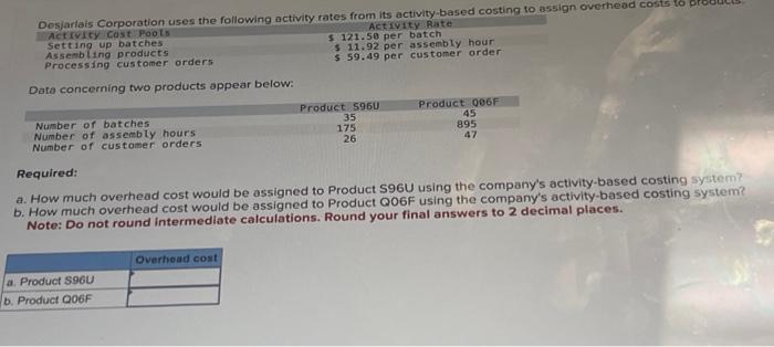  Data concerning two products appear below: Required: a. How much overhead