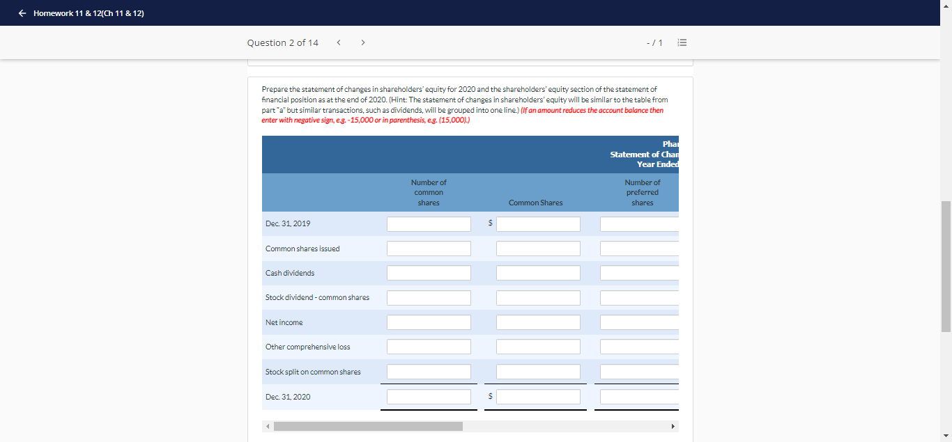 Pharma Shop Ltd. is a mid-sized public company that had been in