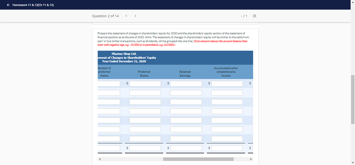 operation for many years. On December 31, 2019, it had an unlimited