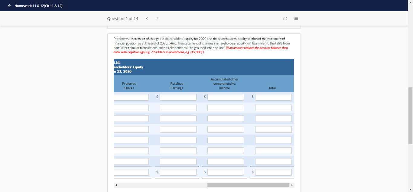 number of common shares authorized and 5.000.000 shares issued at an average