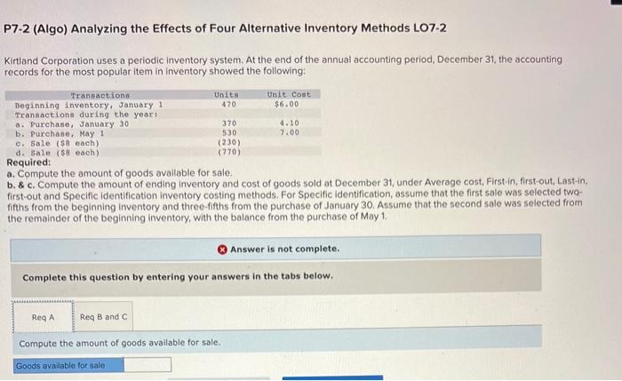 the end of the annual accounting period, December 31, the accounting records