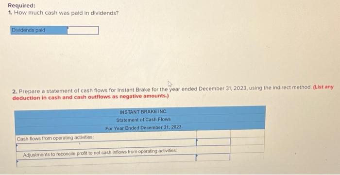 the year ended December 31, 2023, are as follows: During 2023, the