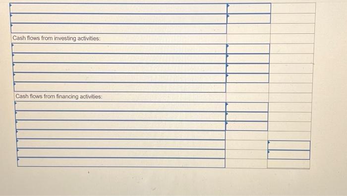 investment on January 1,2023 , for $32,800, resulting in investment income of