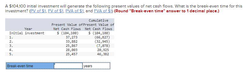  A $104,100 initial investment will generate the following present values of