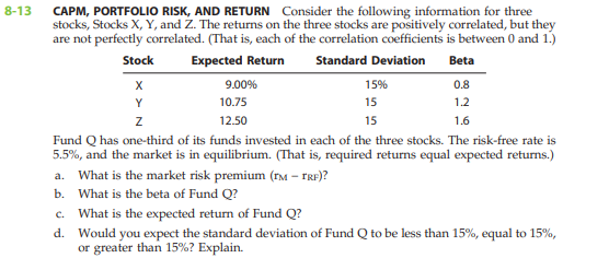  8-13 CAPM, PORTFOLIO RISK, AND RETURN Consider the following information for