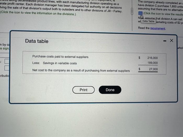lines, with each manufacturing division operating as a The company alroady cemplotod