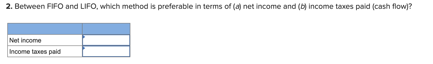 Choice among Three Alternative Inventory Methods Based on Income and Cash Flow