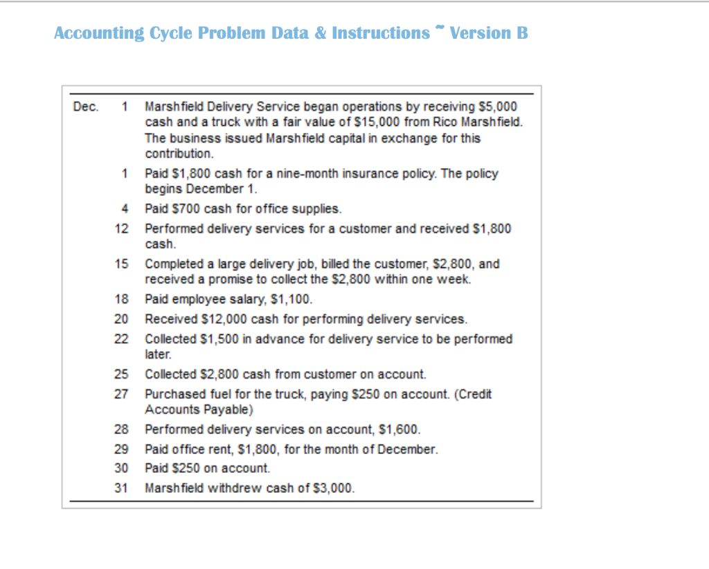 perform all of the steps of the accounting cycle (using the working