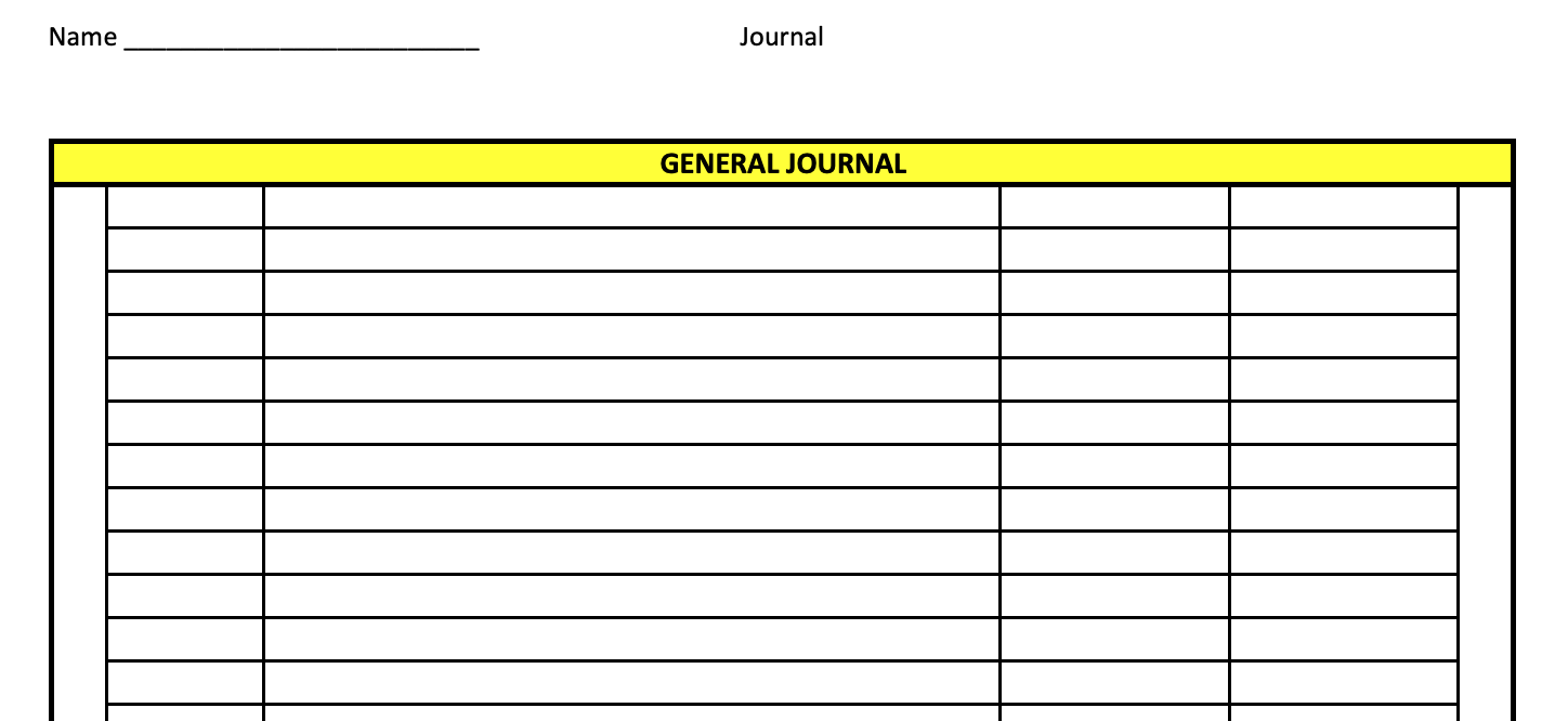 journal using the following chart of accounts. Explanations are not required. See