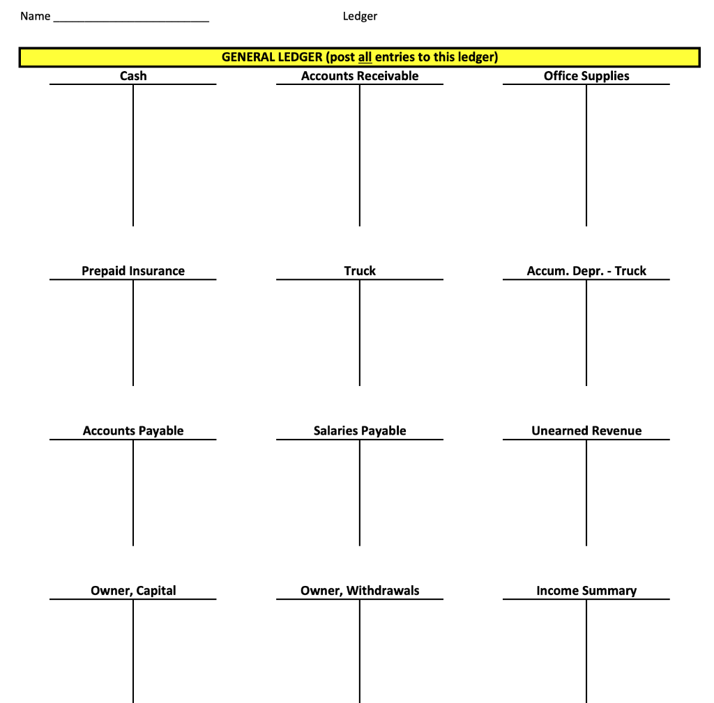transactions listed on page 2. Cash Accounts Receivable Office Supplies Prepaid Insurance