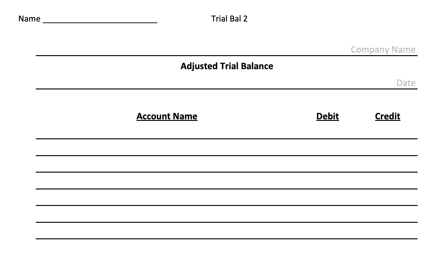 Expense Rent Expense Supplies Expense 2. Post the transactions in the T-accounts.