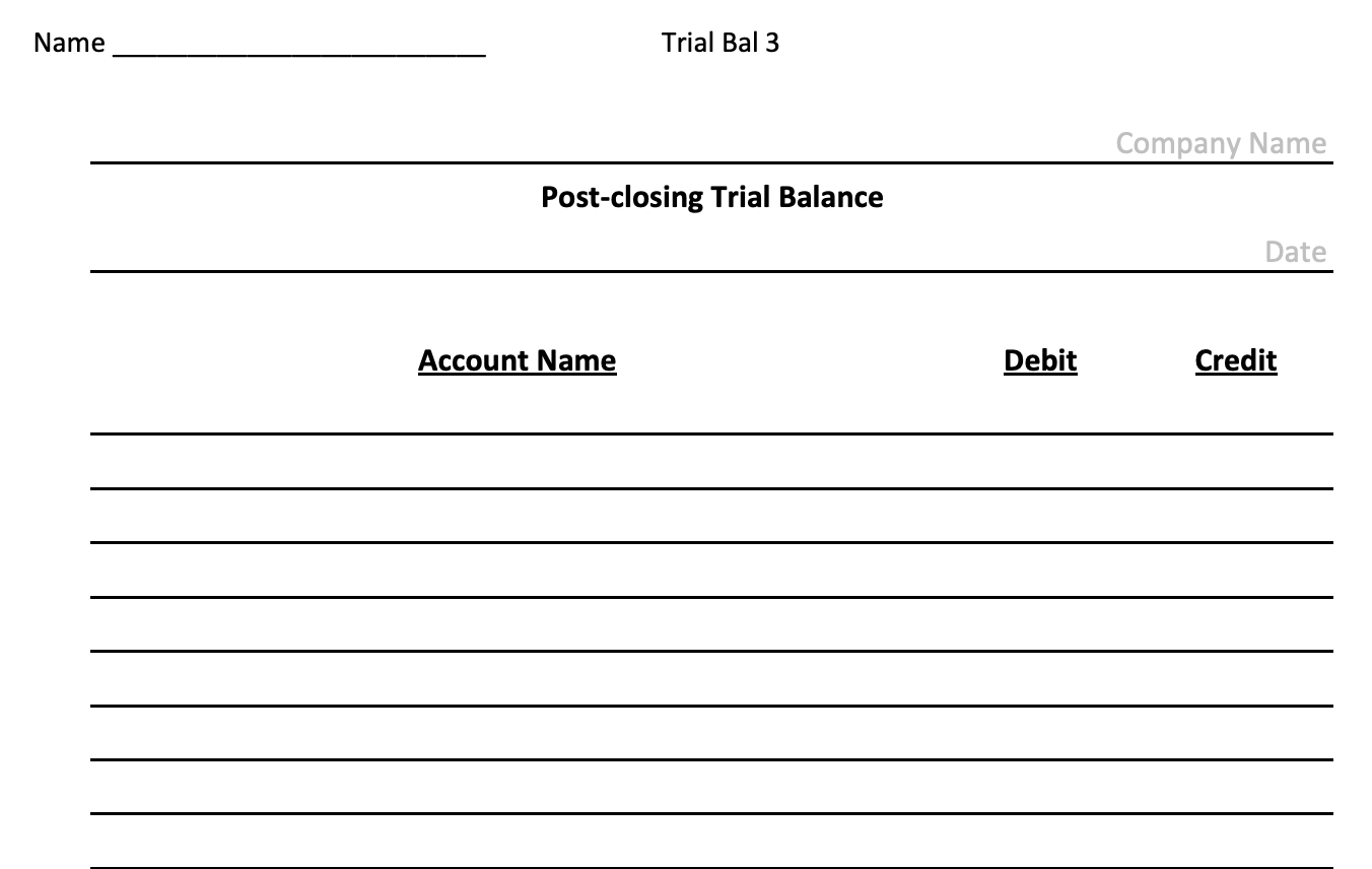 3. Prepare an unadjusted trial balance as of December 31, 2018. 4.