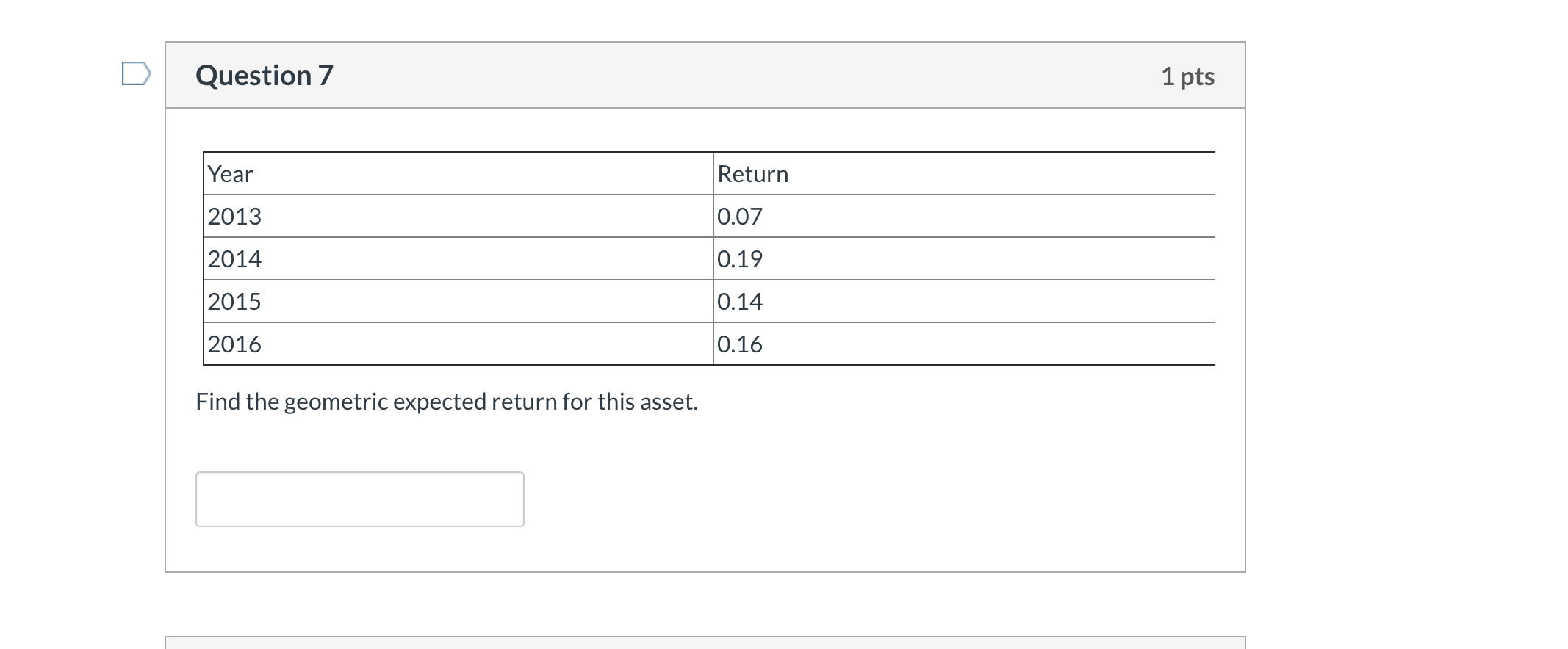  Question 7 1 pts Year Return 2013 0.07 2014 0.19 2015