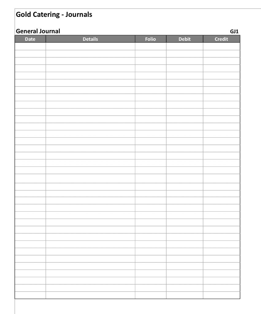 - process in cash $6,000 receipts journal 3. 7/6/2020 Paid part of