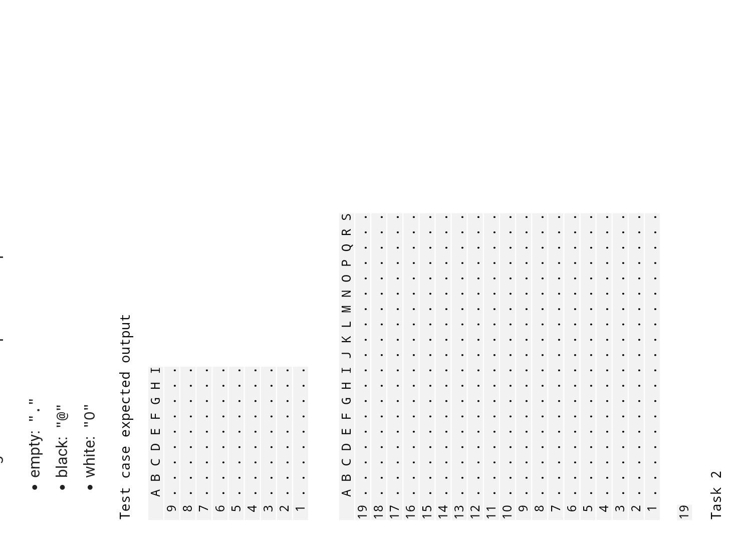 to write a python code according to the task descriptions they have