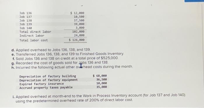 ledger accounts LO P1, P2, P3 [The following information applies to the