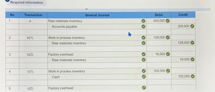 questions displayed below.] Watercraft's predetermined overhead rate is 200% of direct labor.