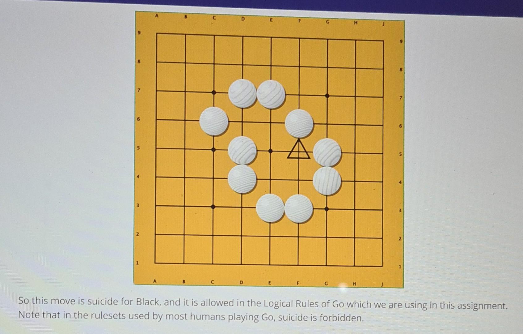 space assigned so that it acts as a padding to the rows