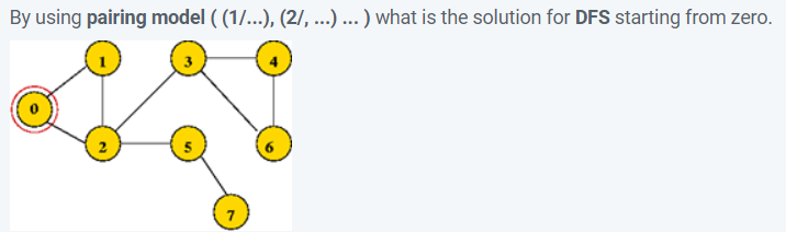  By using pairing model ((1/...), (2), ...) ... ) what is