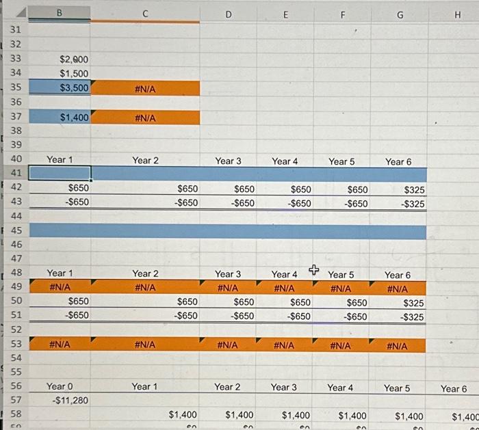 The steamer has 6 years of remaining life. If kept, the steamer
