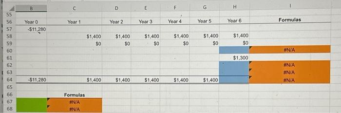 will have depreciation expenses of $650 for 5 years and $325 for