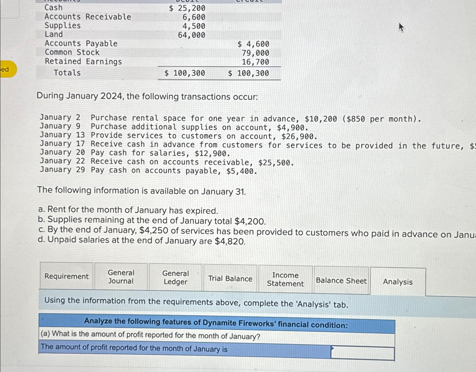  \table[[Cash,$25,200,],[Accounts Receivable,6,600,],[Supplies,4,500,],[Land,64,000,],[Accounts Payable,,$4,600 (I just need income statement, balance sheet, and