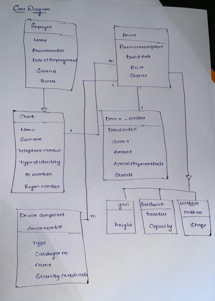 5. Explain the differences between constraint and comment. Provide examples using diagram