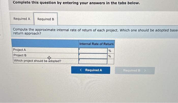 return to evaluate investment opportunities LO 16-2, 16-3 Dwight Donovan, the president