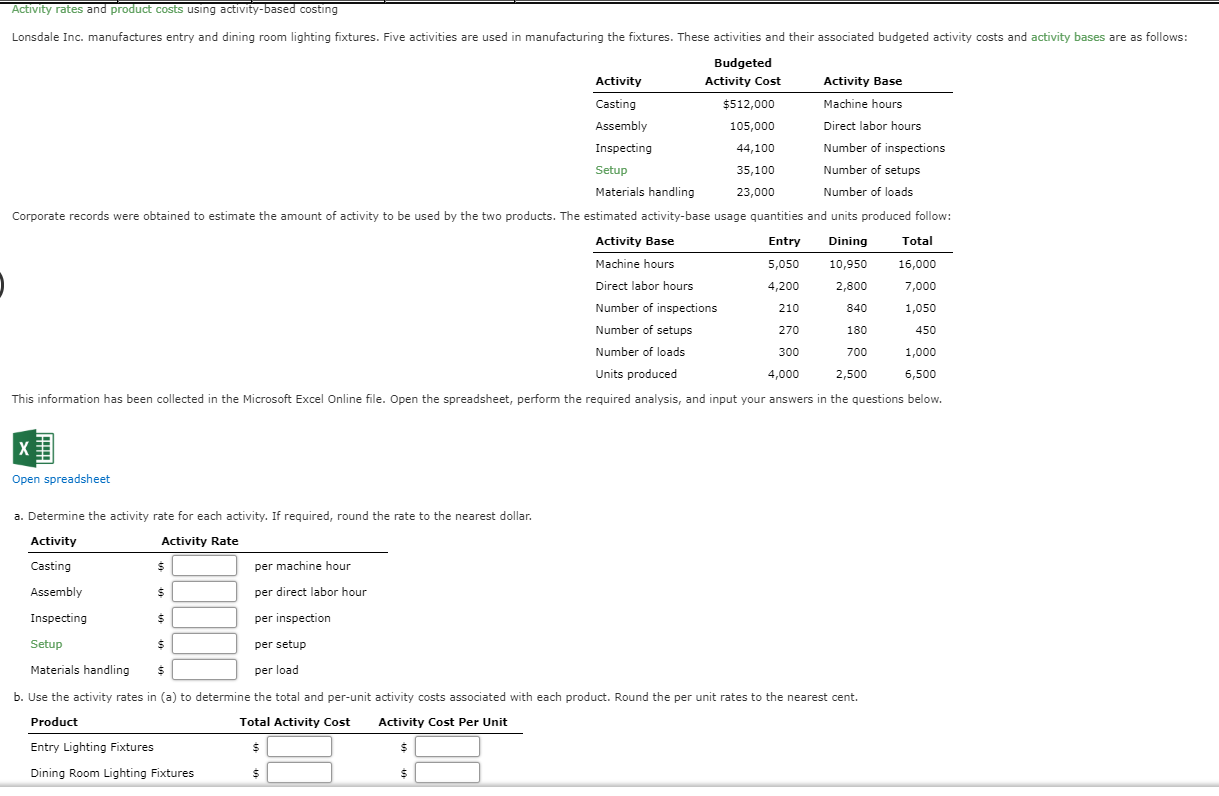 I need help in solving this question please. Activity rates and product