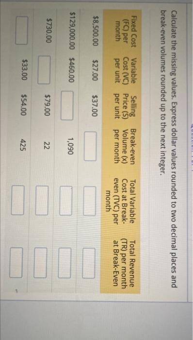  Calculate the missing values. Express dollar values rounded to two decimal
