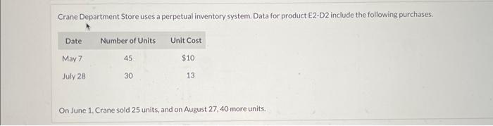 Please help & include work!! Crane Department Store uses a perpetual inventory