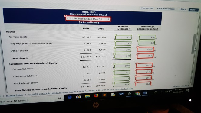 the comparative balance sheets of Nike, Inc, are presented here Comparative Balance