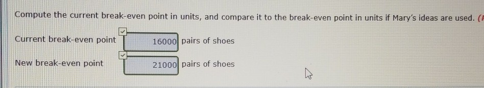 400000 24000 Variable Expenses 240000 12000 Contribution Margin 160000 8000 Fixed Expenses