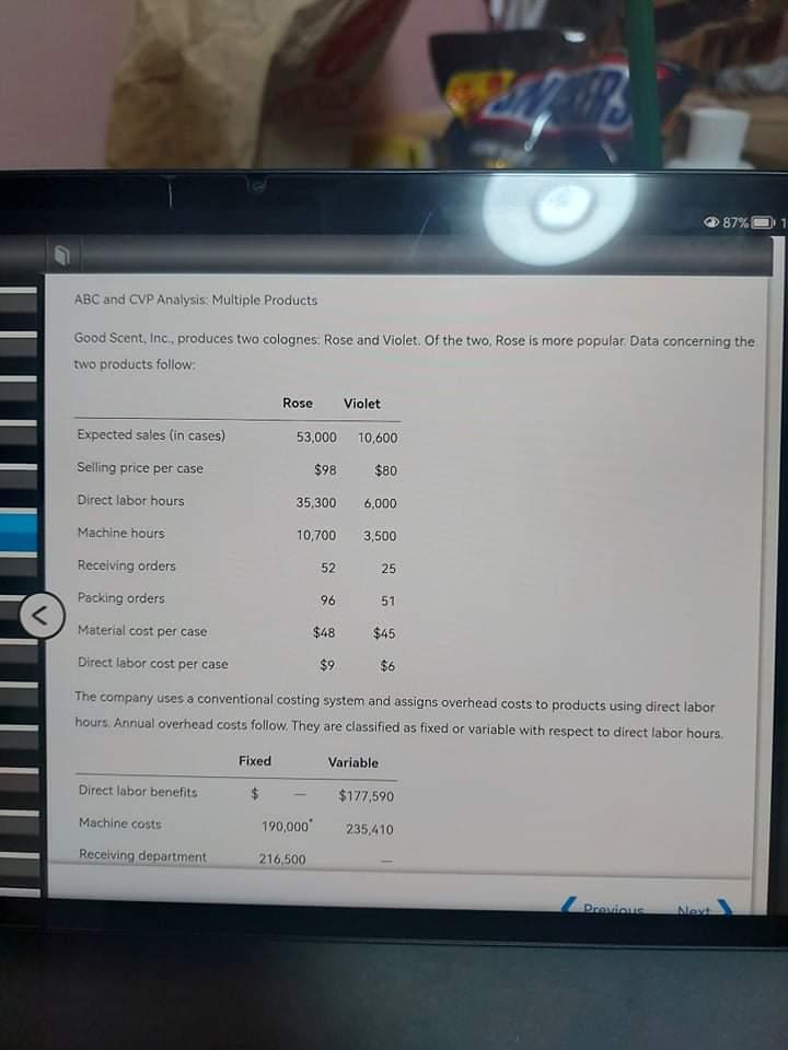  87% ABC and CVP Analysis: Multiple Products Good Scent, Inc., produces