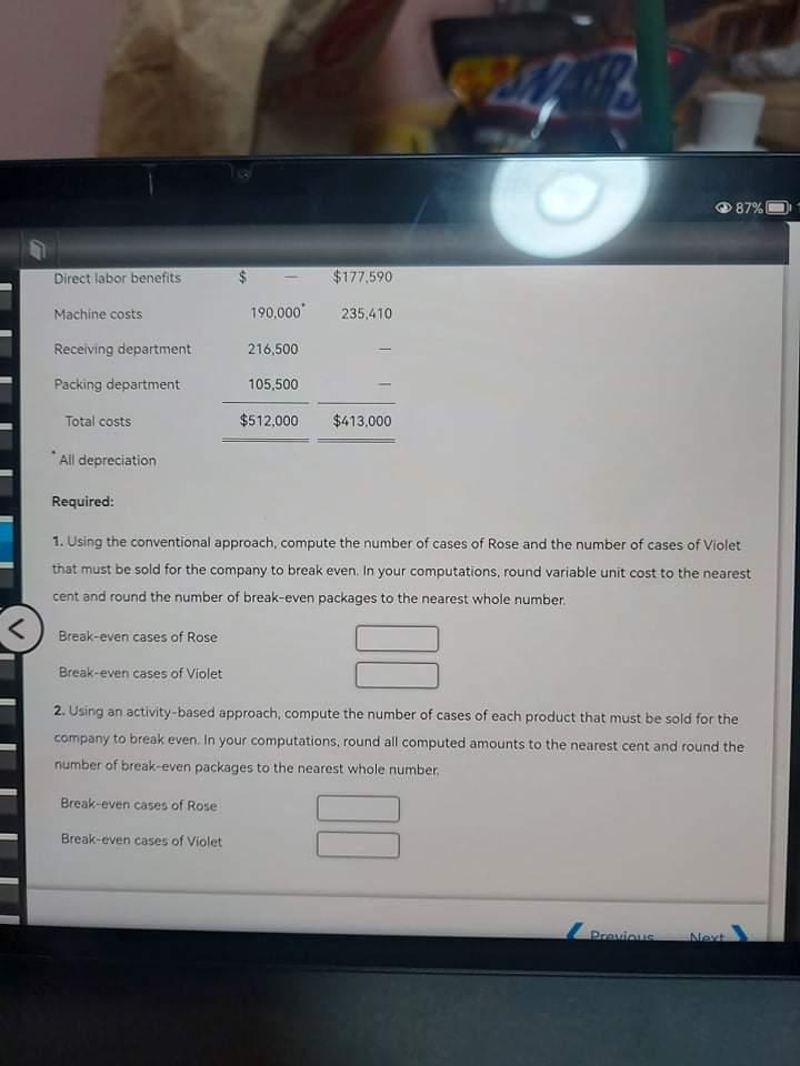 two colognes Rose and Violet. Of the two, Rose is more popular