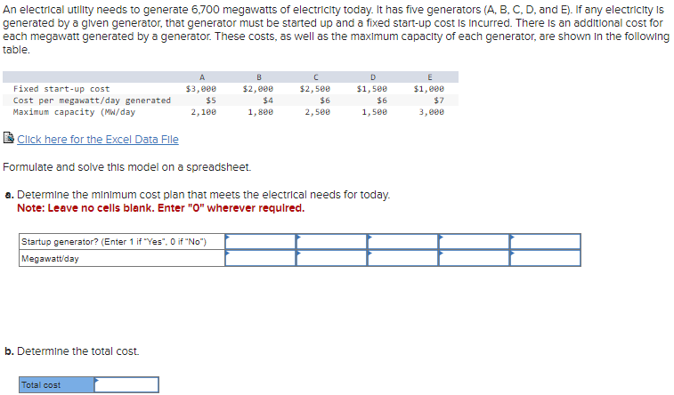  An electrical utility needs to generate 6,700 megawatts of electricity today.