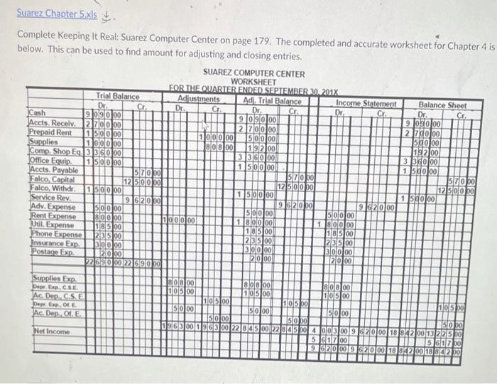 COMPUTER CENTER MyLab Accounting L01,2,3 (60 min) Following is an updated chart
