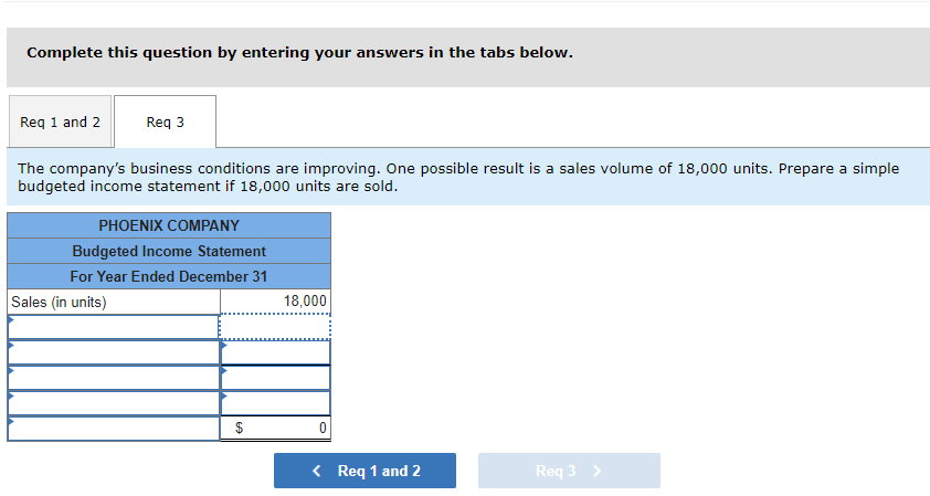 reports the following fixed budget. It is based on an expected production