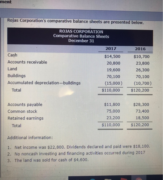  1-compute free cash flow. ( Enter negative amount using either a