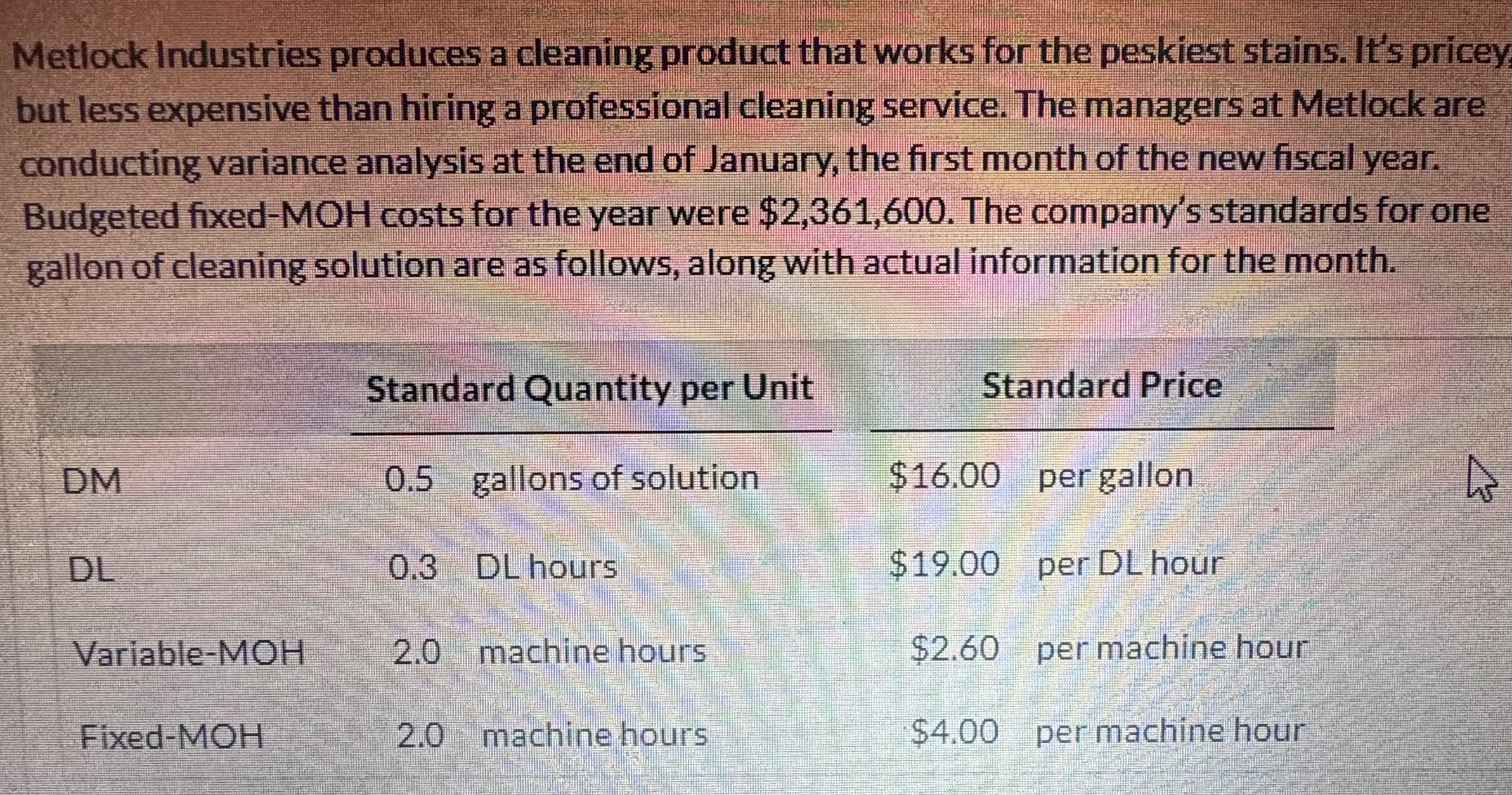  Justries p ensive th variance ixed-MOI eaning soMetlock Industries produces a