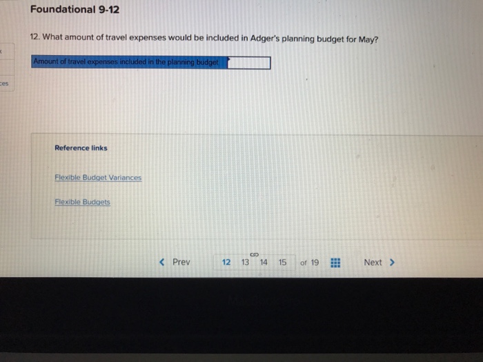 Element Actual per per Customer Total Month lServedRfor May s 209.50o Revenue