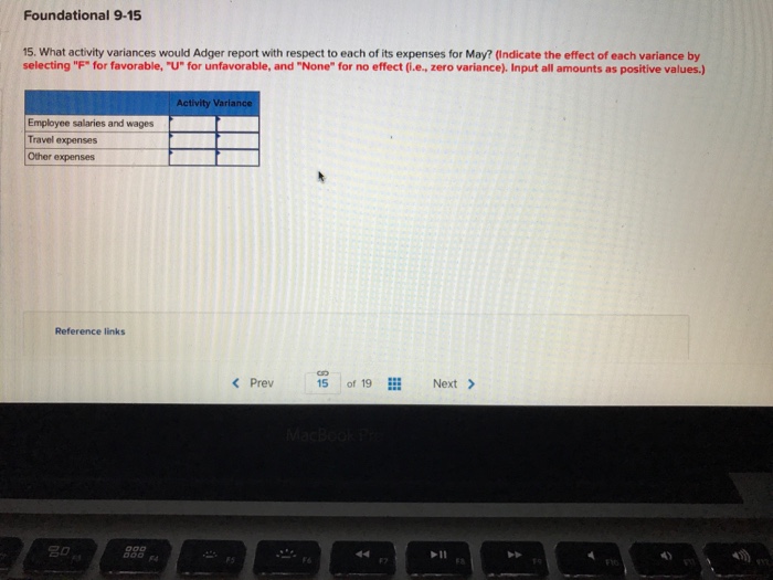 estimated that it would serve 35 customers per month; however, during May