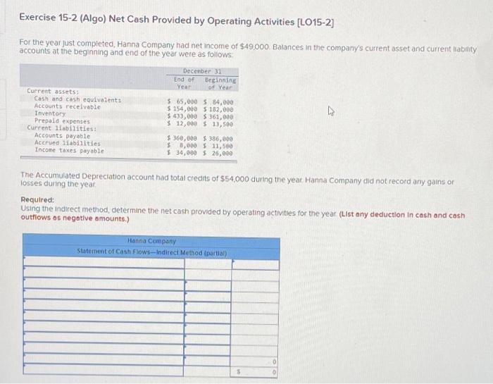  Exercise 15-2 (Algo) Net Cash Provided by Operating Activities (LO15-2] For