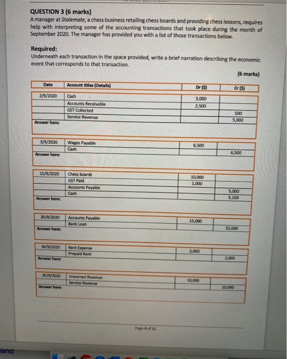 retailing chess boards and providing chess lessons, requires help with interpreting some