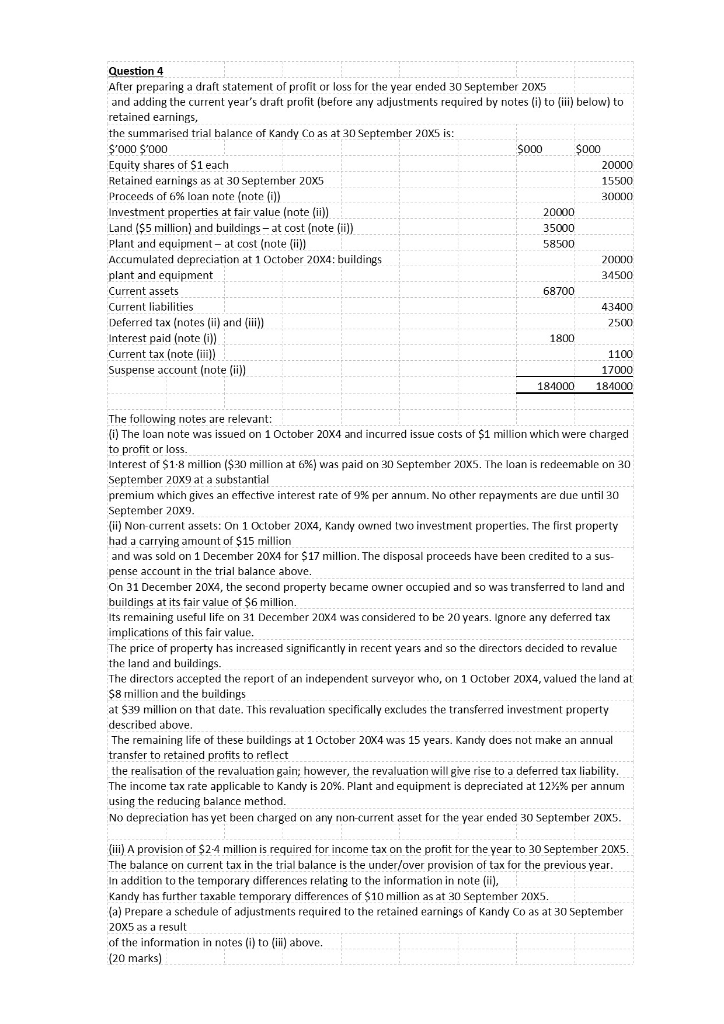 Question 4 After preparing a draft statement of profit and adding