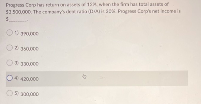 Progress Corp has return on assets of 12%, when the firm