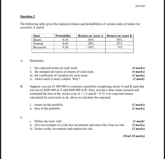  ACCT3501 Question 2 The following table gives the expected returns and