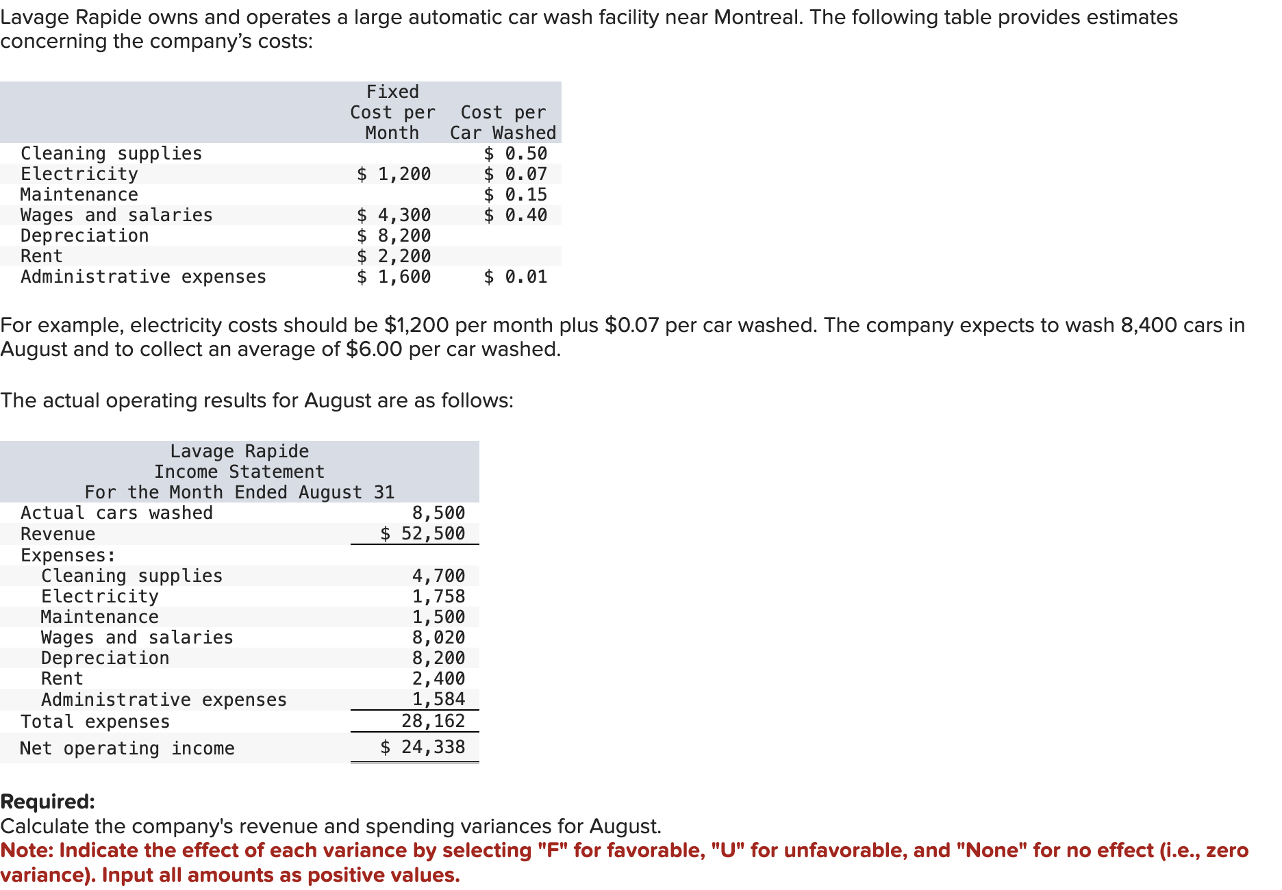 Lavage Rapide owns and operates a large automatic car wash facility