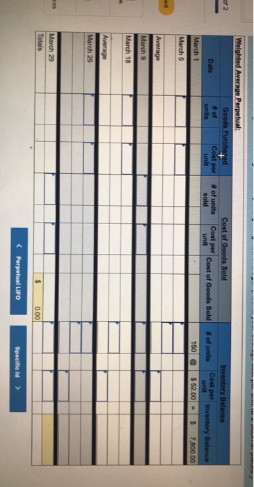 into the following purchases and sales transactions for March. Units Required at