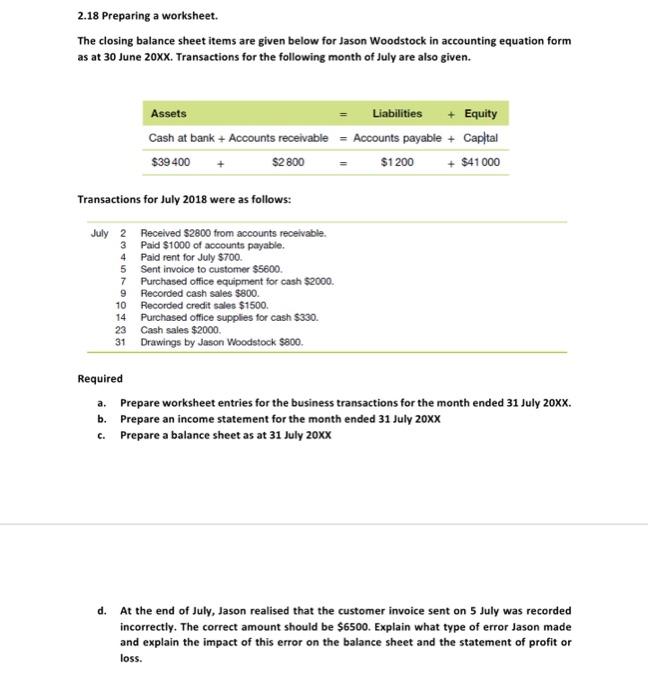  2.18 Preparing a worksheet. The closing balance sheet items are given